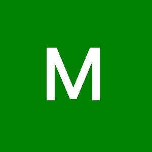 Mandymego